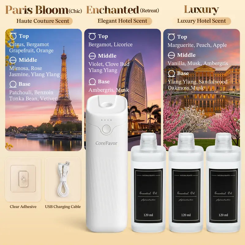 🌿✨ Waterless Essential Oil Diffuser – Wall-Mountable, USB Rechargeable & 4-Level Fragrance Control 💧