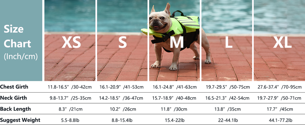 🔥Dog Life Jacket, High Buoyancy Wings Pet Life Vest with Extra Chin Float