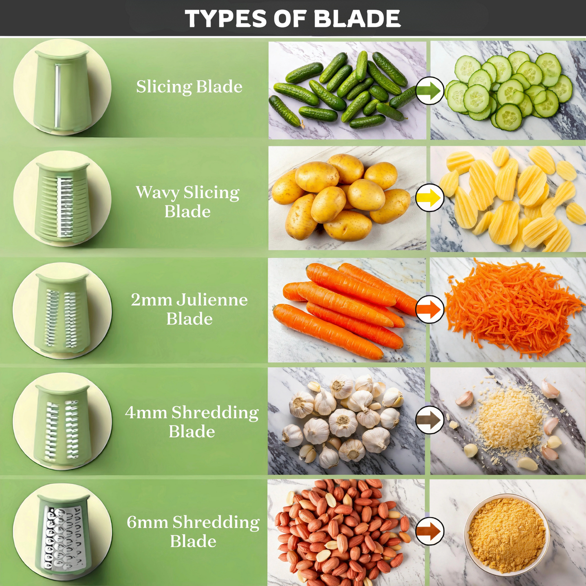 Rotary Cheese Grater with Handle, 5 Well-Designed Blades, Strong Suction Cup Base, Kitchen Utensils Vegetable Slicer Dicer Fruit Vegetable Slicer Gadgets Kitchen