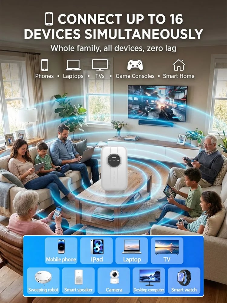 Global Coverage Boundless Portable WiFi