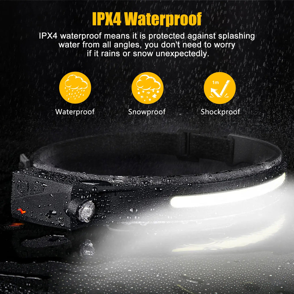 See More, Do More – 230° Wide-Beam Rechargeable LED Headlamp