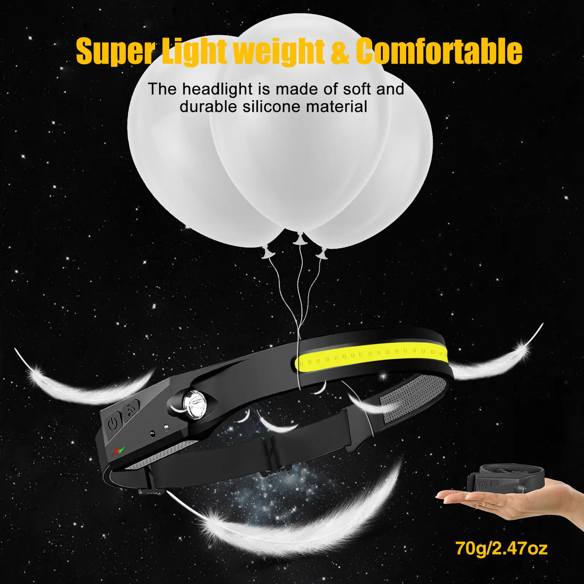See More, Do More – 230° Wide-Beam Rechargeable LED Headlamp
