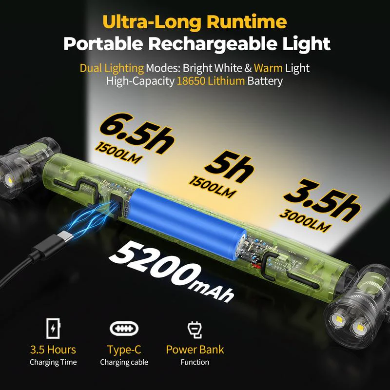 🔥Under Hood Work Light Bar, 3000LM LED Magnetic Light Bar with Hooks, 5200mAh