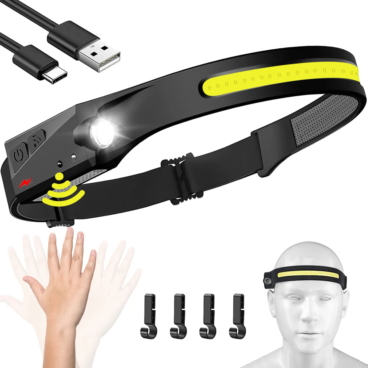 See More, Do More – 230° Wide-Beam Rechargeable LED Headlamp