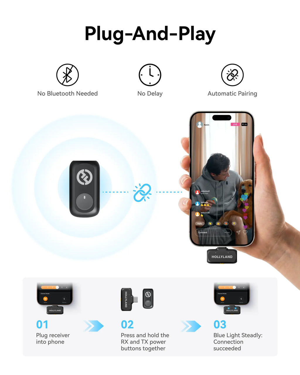 Great Gear for the New Semester! Wireless Microphone — Portable, magnetic, mini clip-on microphone for smartphones (iPhone and Android).