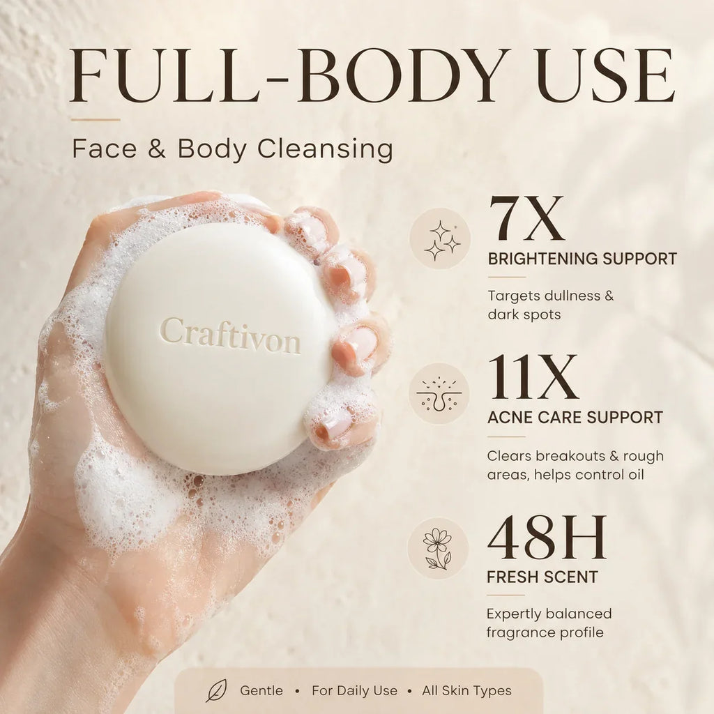 🧼✨ Niacinamide Whitening Brightening Soap – 100g 🌿