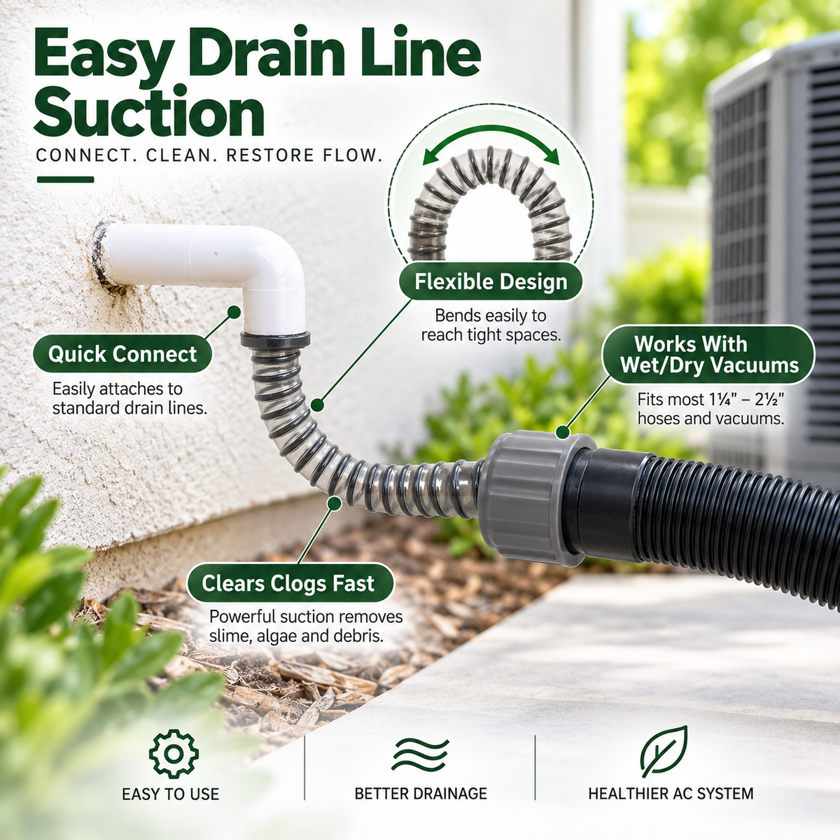 A/C Drain Line Cleaner Tool – Wet Vac Attachment for Unclogging PVC Pipes