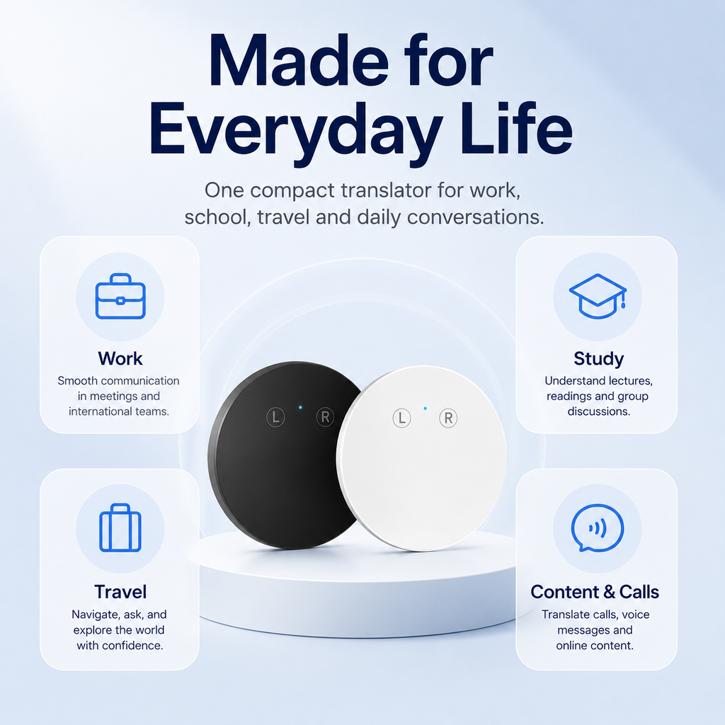 🔥AI Language Translator Device – Real-Time Two-Way Voice Translator with Multi-Language Support