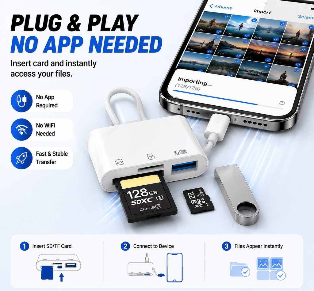 💥Hot💥Limited-time 50% discount🔌 5-in-1 SD Card Reader for iPhone & USB-C – Fast Photo & Video Transfer Adapter