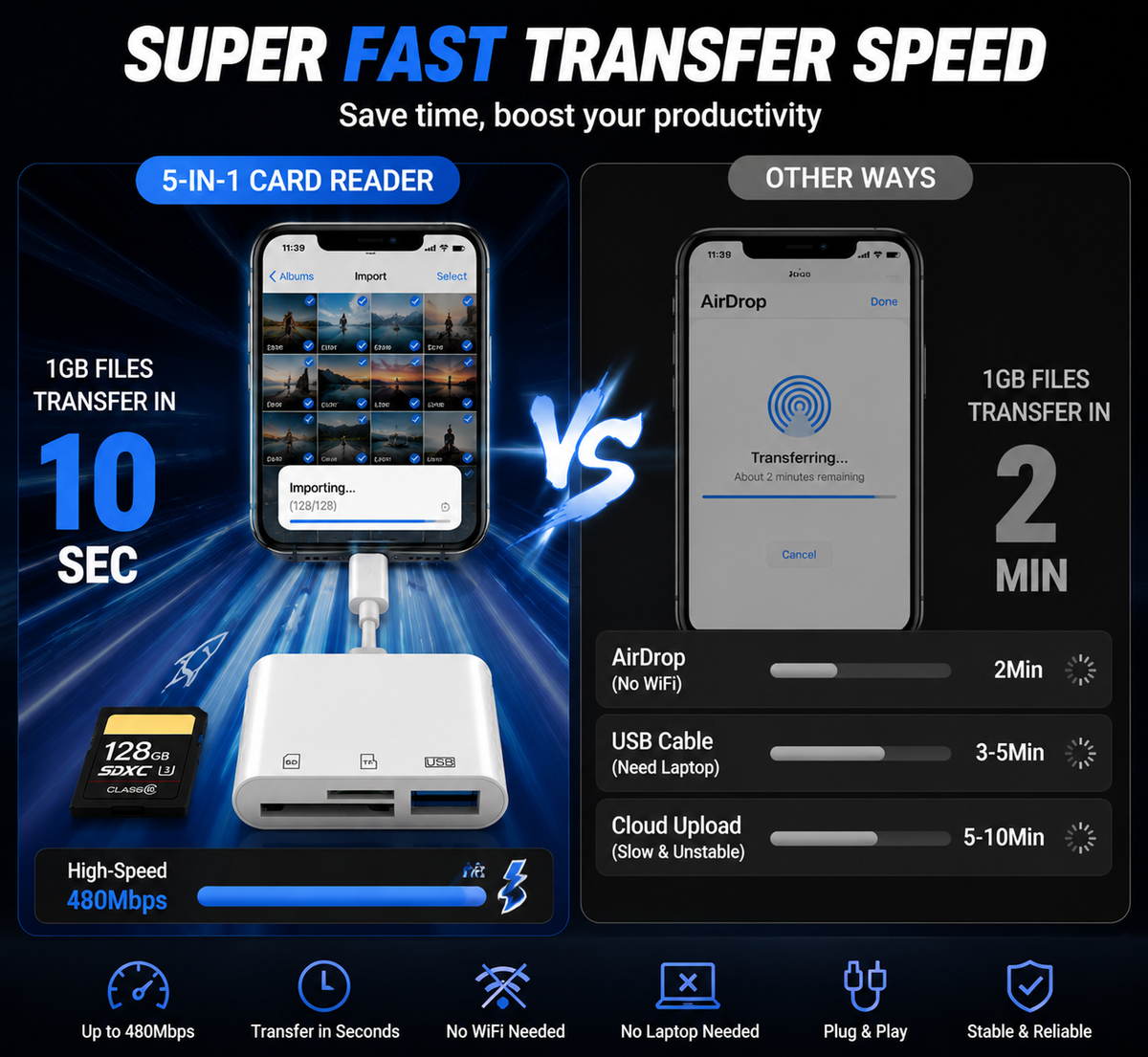 💥Hot💥Limited-time 50% discount🔌 5-in-1 SD Card Reader for iPhone & USB-C – Fast Photo & Video Transfer Adapter