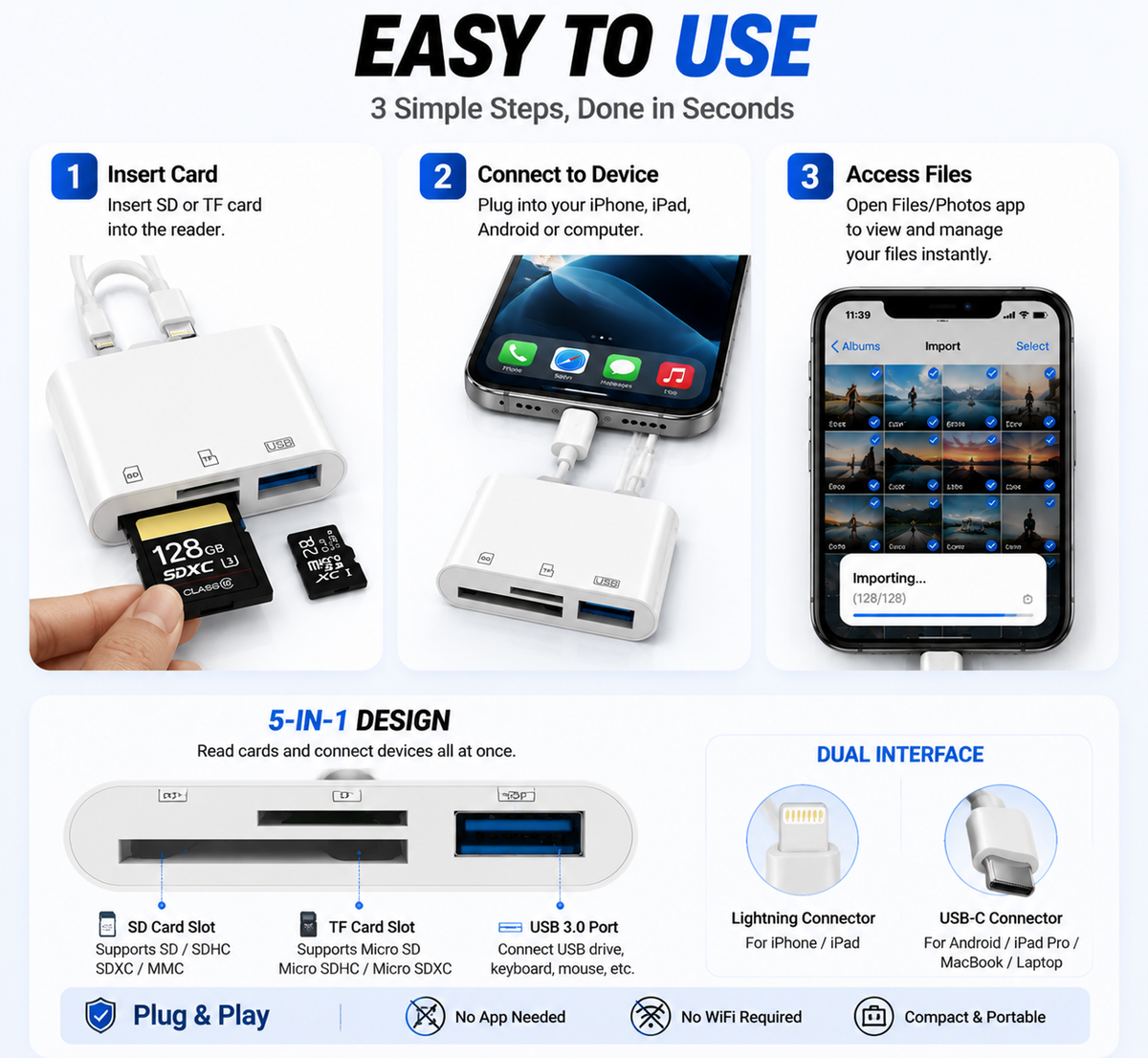 💥Hot💥Limited-time 50% discount🔌 5-in-1 SD Card Reader for iPhone & USB-C – Fast Photo & Video Transfer Adapter
