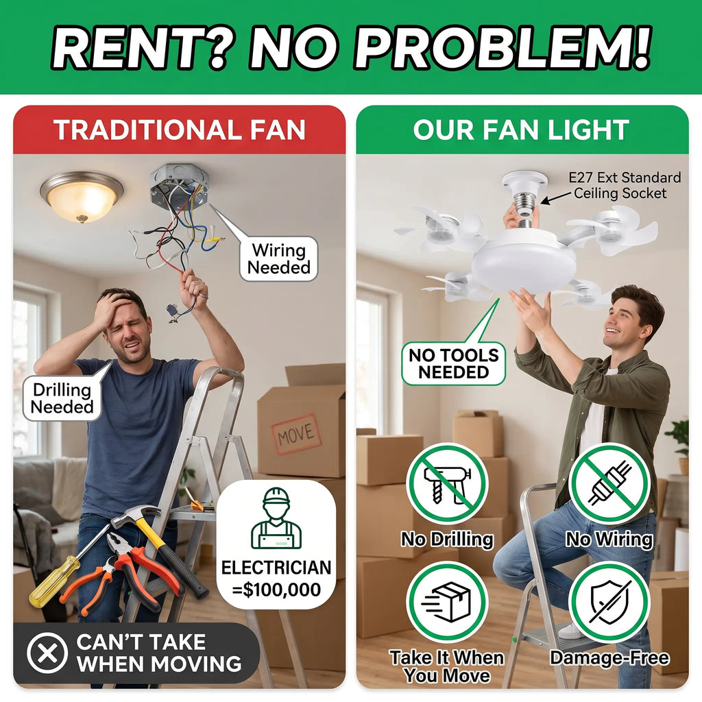 DealsForYouDays 2-in-1 Drone Fan Light, Silent LED Ceiling Fan with Remote, Energy Saving Lamp for Bedroom Kitchen Rental