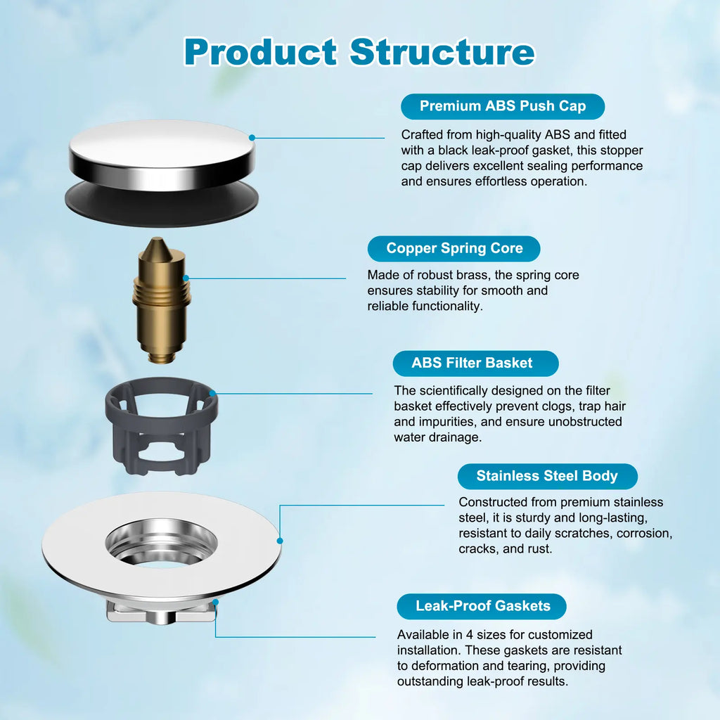 🛁✨ Hibbent Anti-Clog Bathtub Drain Stopper with Hair Catcher – Universal Bathroom Strainer Plug 🚿