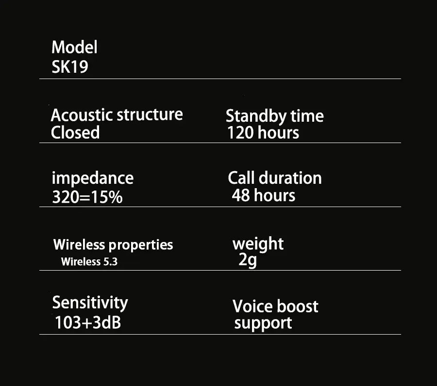 Ultra-small, invisible wireless in-ear headphones—lightweight silicone material (weighing only 0.08 oz), noise cancellation support, 25-hour battery life.