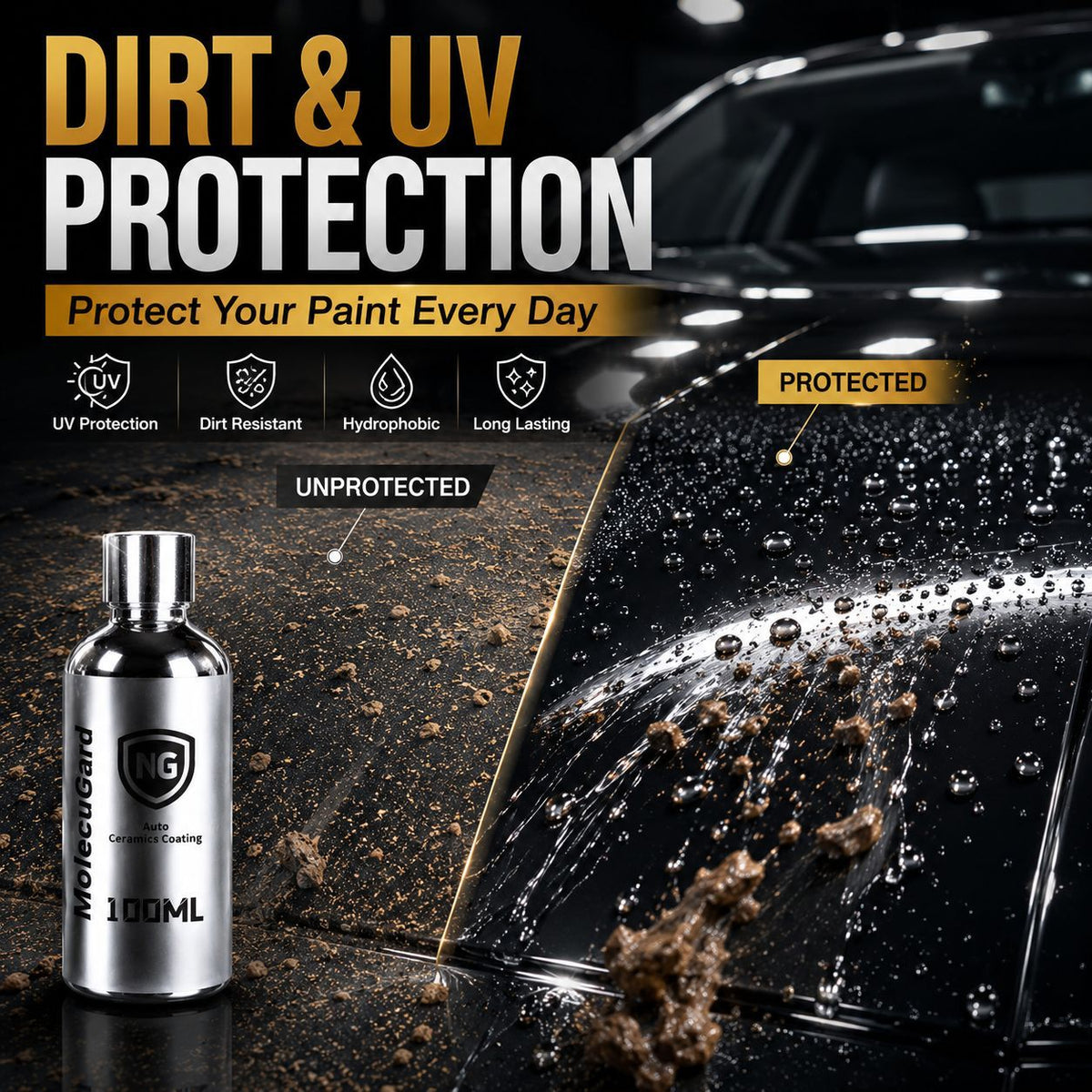 ✨ Quick-Acting Ceramic Car Coating – Dust-Resistant Paint Protection & Showroom Shine