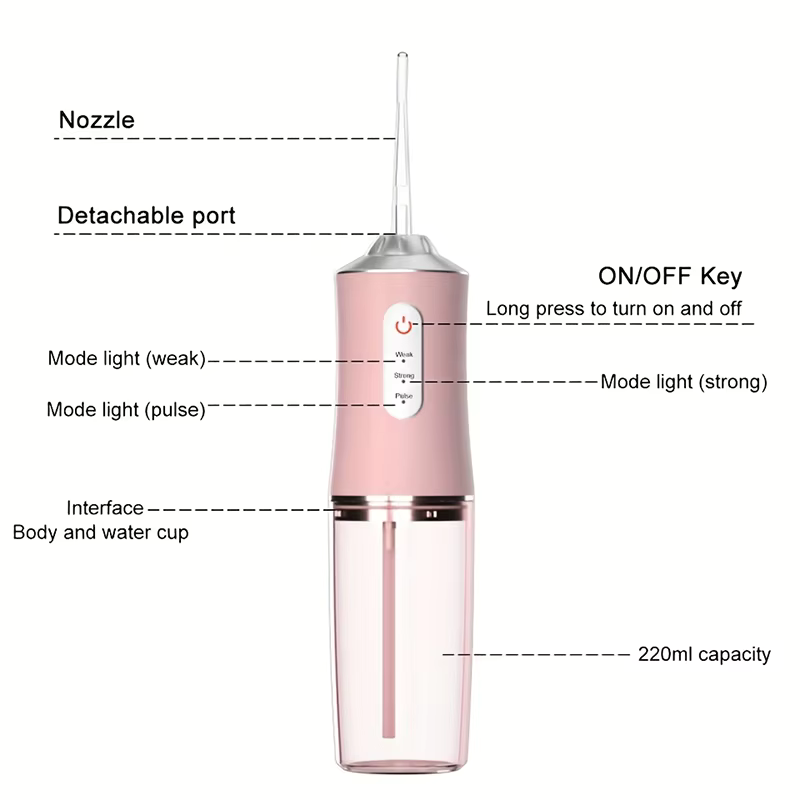 WaterFlosser - Draagbare Dental Water Flosser 🦷