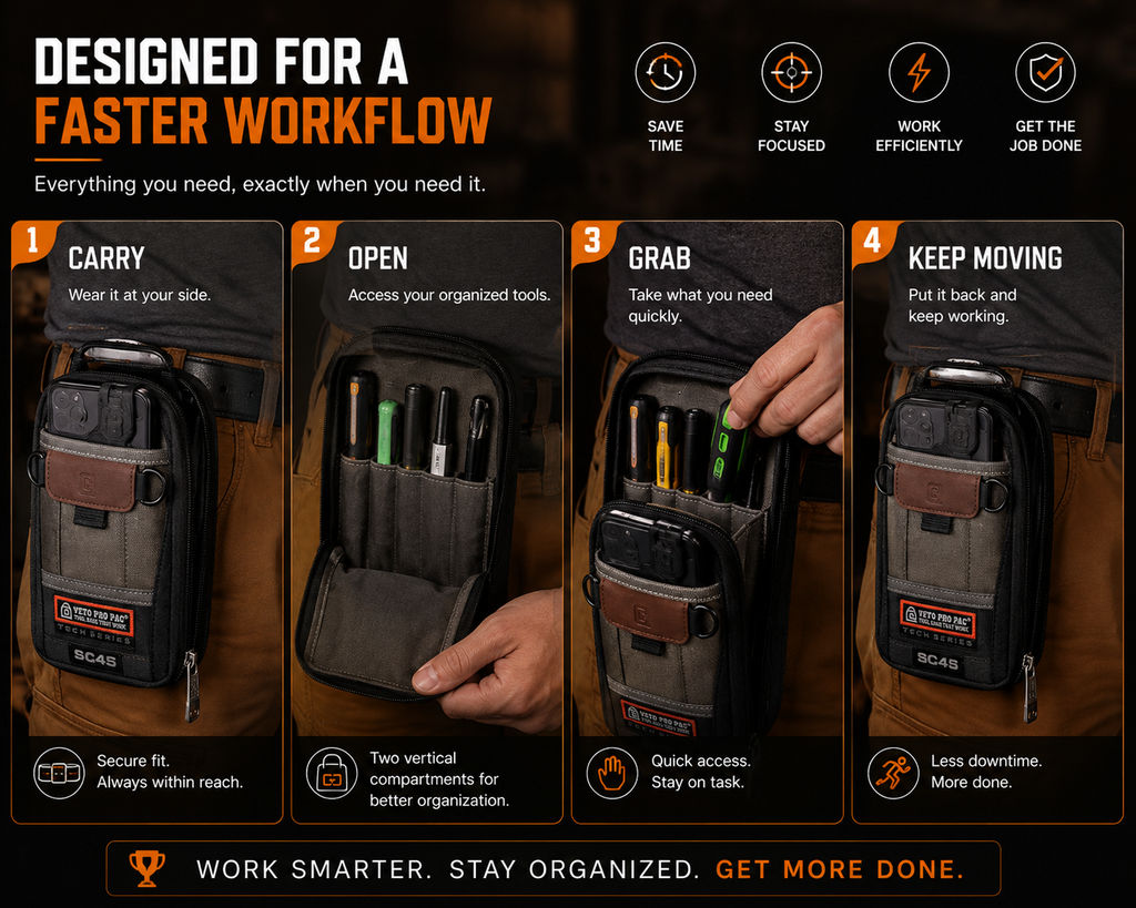 🔧 Compact Technician Tool Pouch with Phone Pocket & Dual-Layer Storage