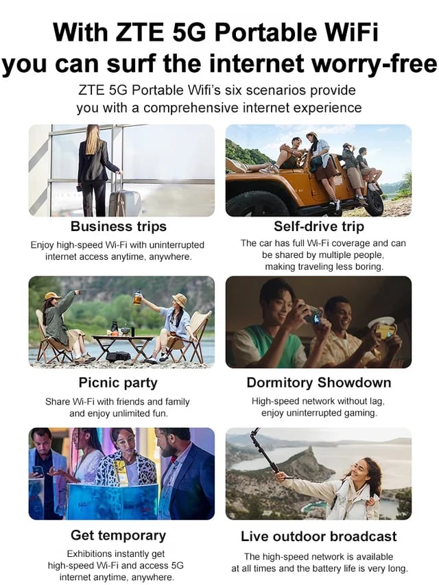 🔥Hot Sale🔥Power on and use, free for life All-network portable wifi