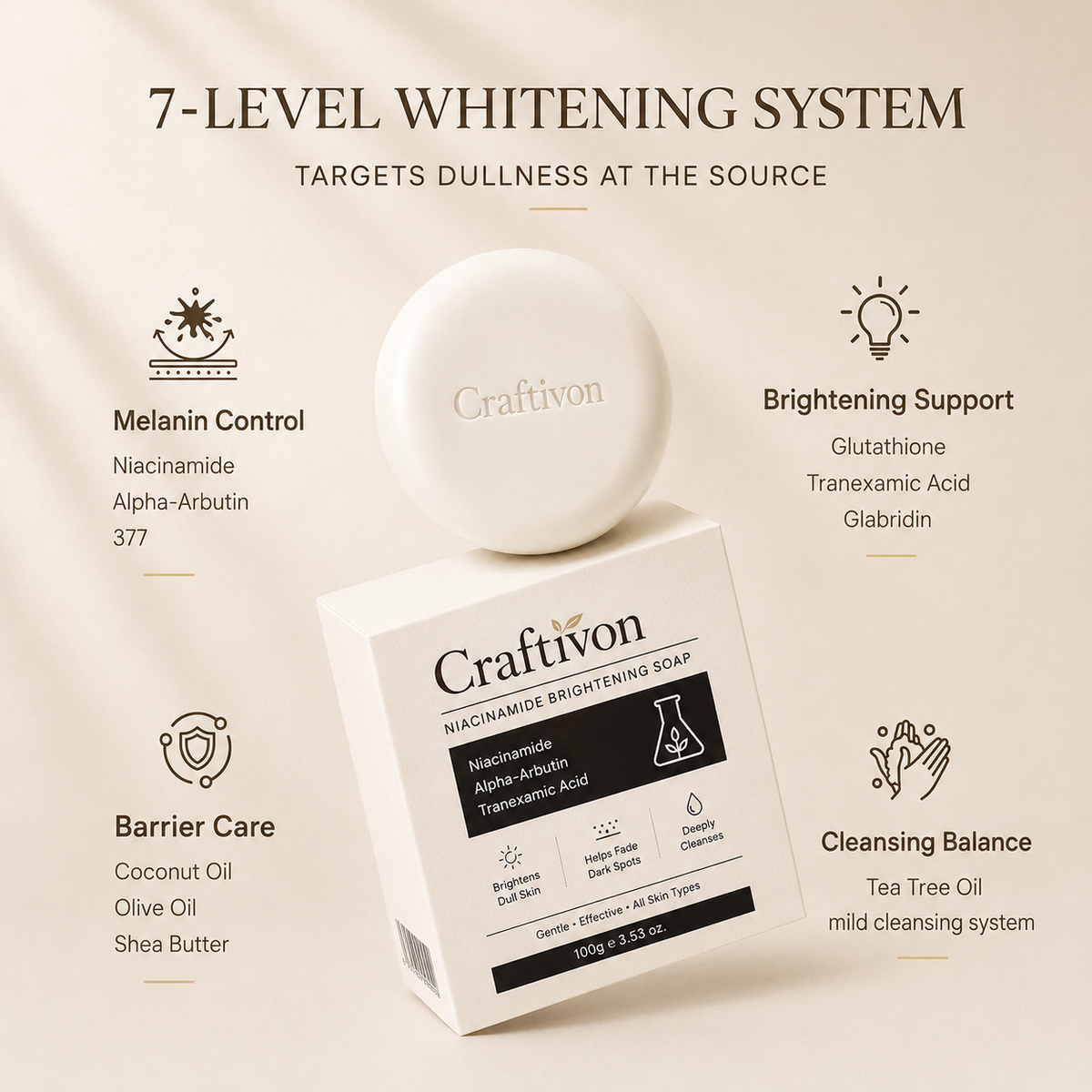 🧼✨ Niacinamide Whitening Brightening Soap – 100g 🌿