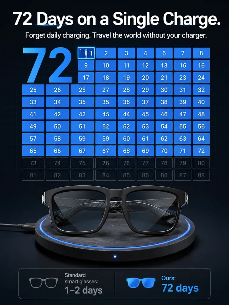 👓 AI Smart Bluetooth Glasses 🤖✨