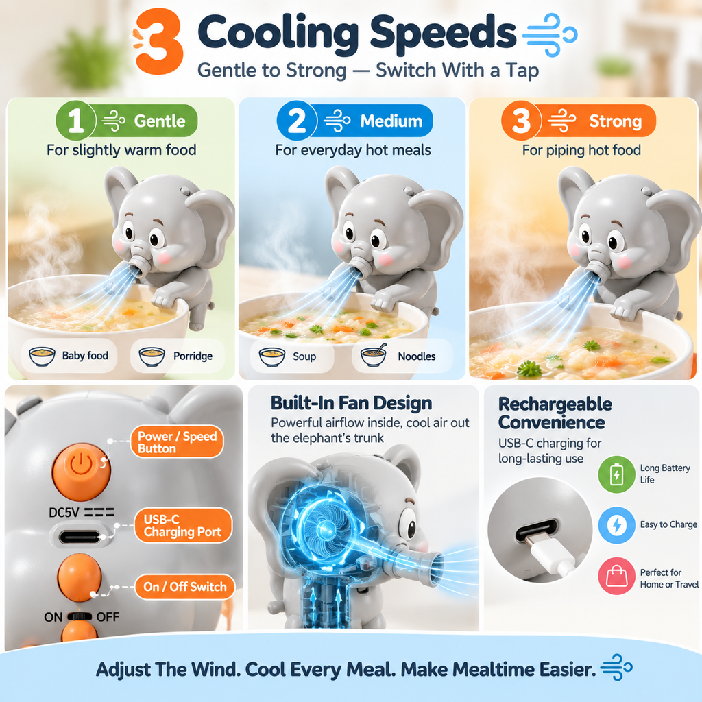 🍲🌬️ Hands-Free Food Cooling Fan – Cool Hot Meals Faster Without Blowing ❄️✨