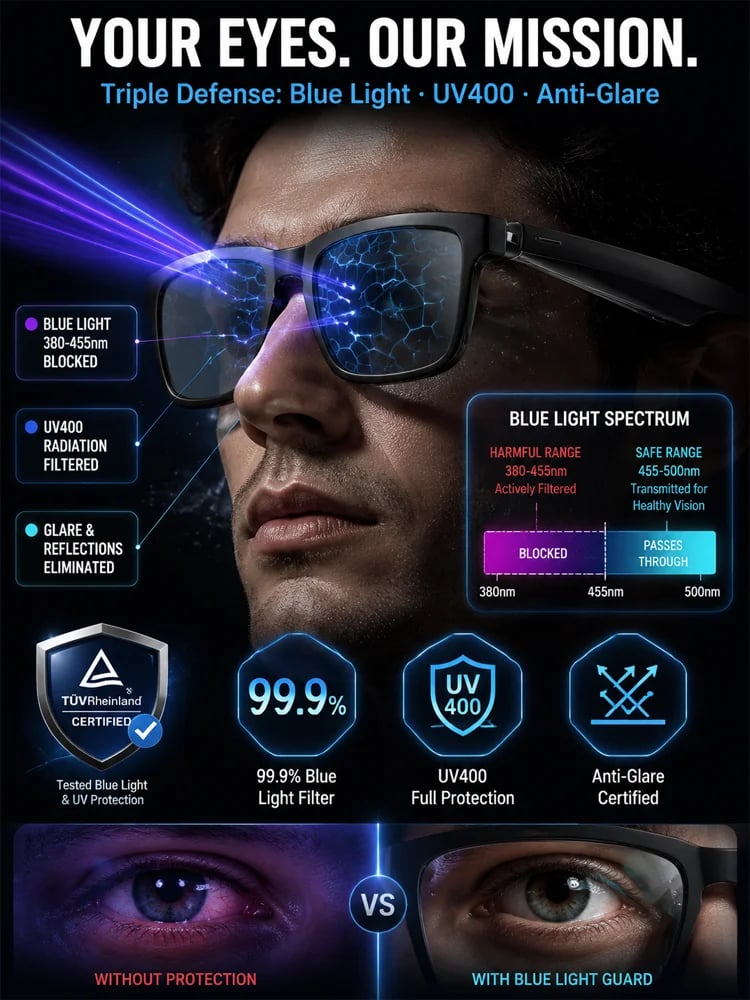 👓 AI Smart Bluetooth Glasses 🤖✨