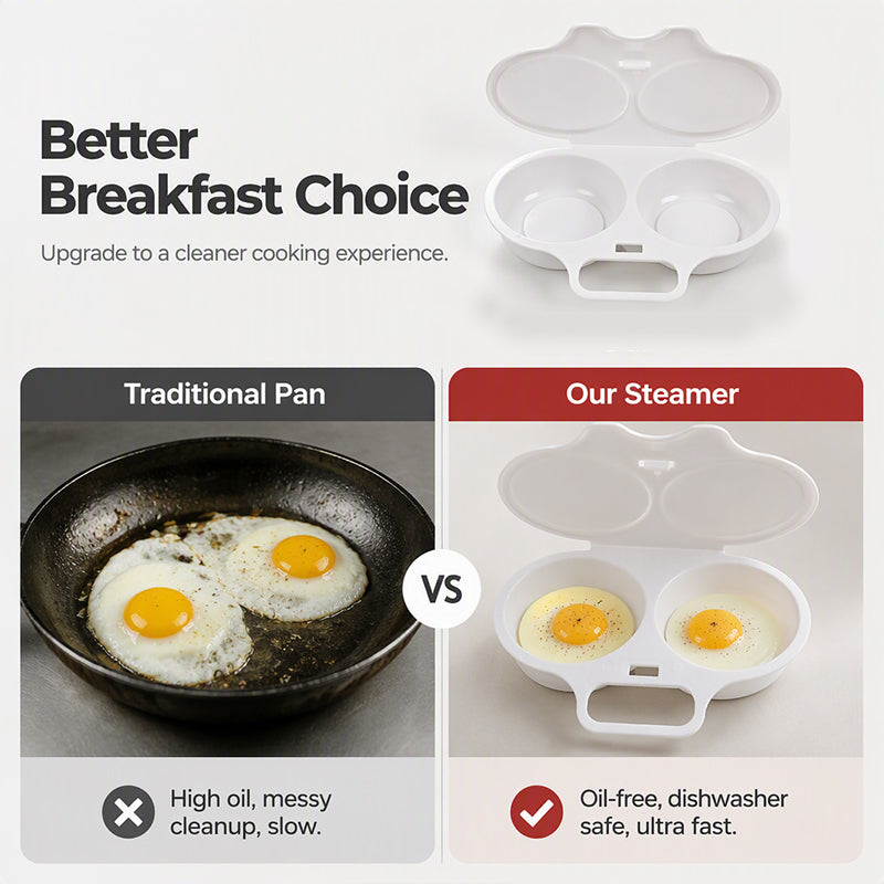 🔥🍳 Microwave Omelette Maker – BPA-Free Non-Stick Egg Cooker for Quick & Easy Breakfasts